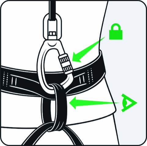 Karabiner-einhaengen